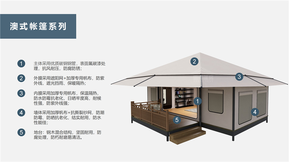 新罗区户外野奢帐篷></p><p>此外，生物荧光照明系统还为户外露营增添了一份别样的乐趣。在夜晚，你可以躺在帐篷里，仰望星空，欣赏着周围闪烁的荧光，仿佛置身于一个神秘的童话世界。孩子们会对这神奇的光芒充满好奇，围绕着帐篷嬉戏玩耍，感受大自然赋予的独特魅力。这种独特的体验，将成为你与家人、朋友之间珍贵的回忆，让户外露营变得更加难忘。</p><p>对于追求高品质户外生活的人们来说，生物荧光照明系统的户外野奢帐篷无疑是一个绝佳的选择。它不仅提供了舒适的住宿环境，还为你带来了与自然亲密接触的独特机会。在这个快节奏的时代，让我们放慢脚步，走进大自然，感受生物荧光照明系统带来的奇妙夜晚，开启一场别样的户外野奢之旅。</p><p>随着技术的不断进步，相信生物荧光照明系统将会在未来的户外领域得到更广泛的应用。它将为更多的人带来独特的户外体验，让我们在享受自然的同时，也能领略到科技与自然相结合的无限魅力。让我们一起期待这个充满奇幻光芒的未来户外世界，迎接更多惊喜与美好的到来。</p>    </article>
    <span class=